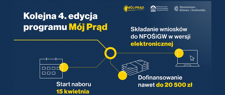 Mój prąd 4.0 - od kiedy, kto i na co otrzyma dofinansowanie