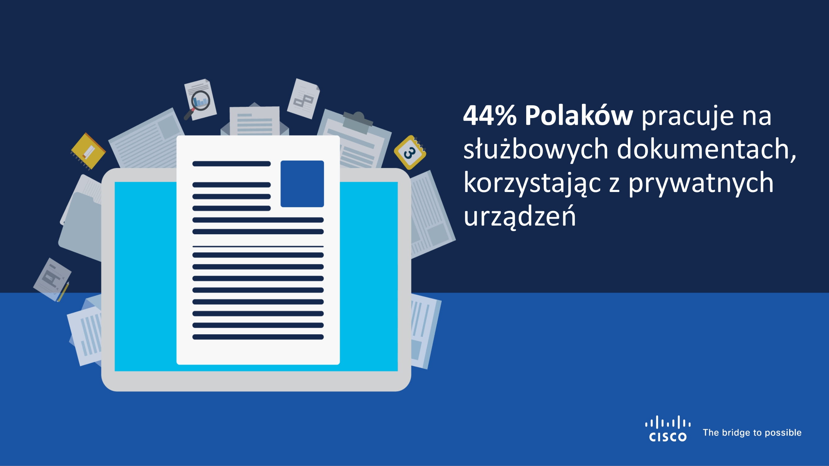 Ilu Polaków korzysta z prywatnego sprzętu do służbowej pracy