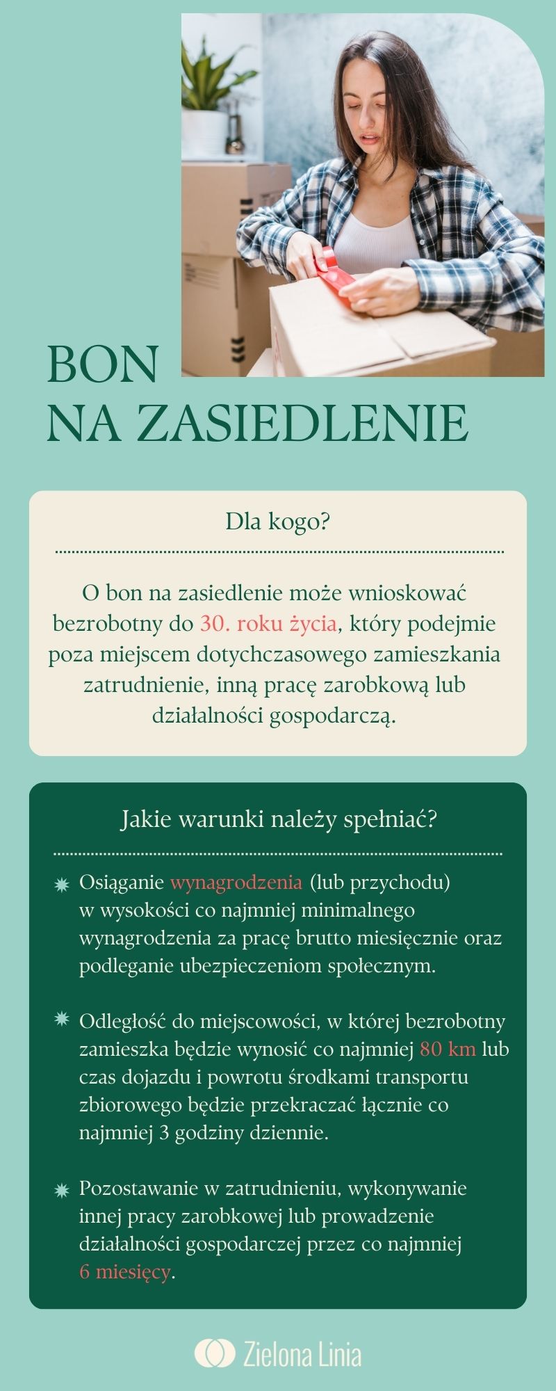 bon na zasiedlenie