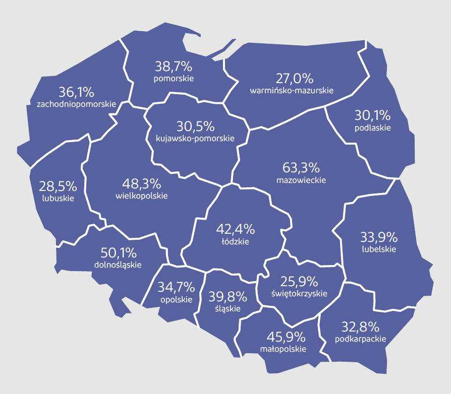 PPK wg województw