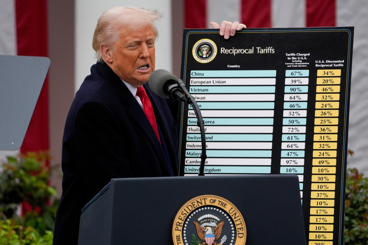 Cła Trumpa wywołają szok. Eksperci: mogą doprowadzić do kryzysu gospodarczego i recesji