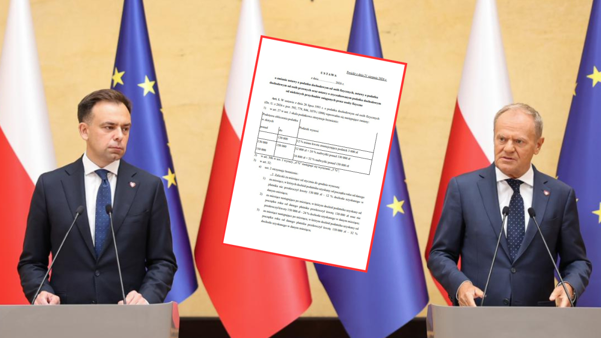Obniżka pierwszego progu podatkowego ze 120 000 zł do 100 000 zł, aby „uchronić finanse publiczne od nadchodzącej zapaści” – Ministerstwo Finansów podjęło decyzję o nowej skali podatkowej PIT?