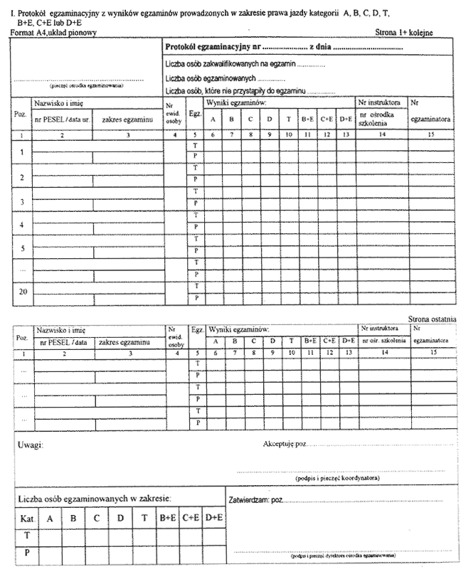 infoRgrafika