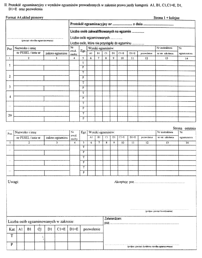 infoRgrafika