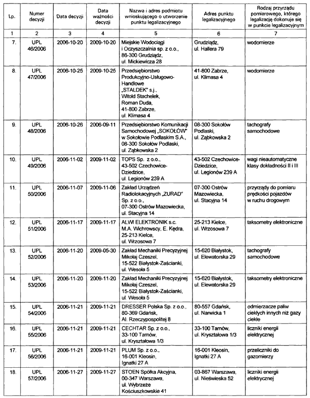 infoRgrafika