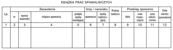 infoRgrafika