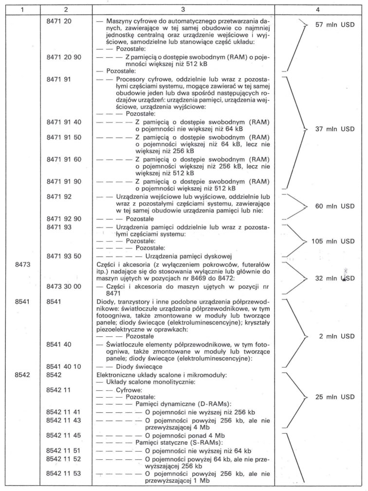 infoRgrafika