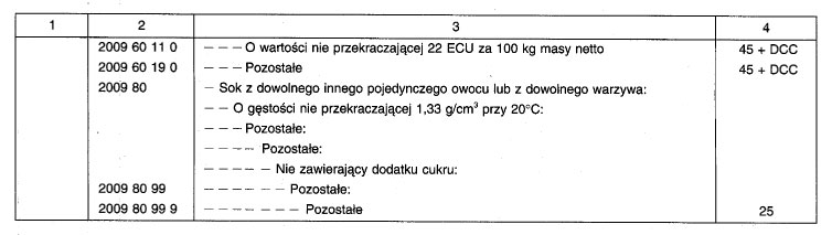 infoRgrafika