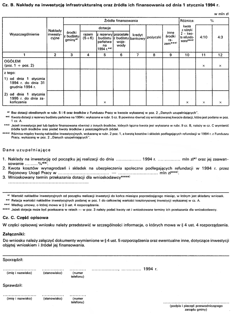 infoRgrafika