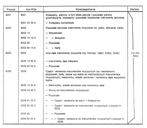 infoRgrafika