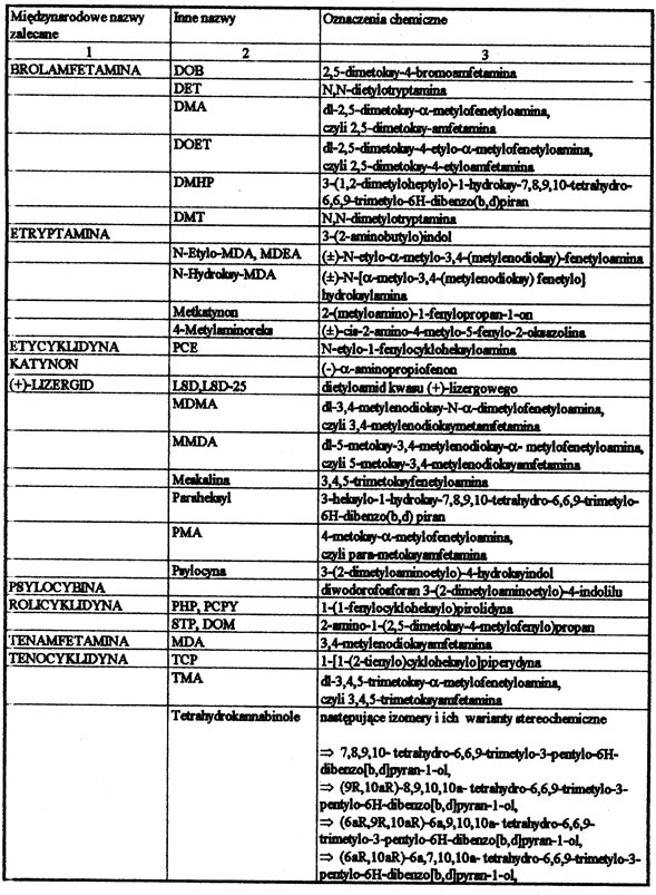 infoRgrafika