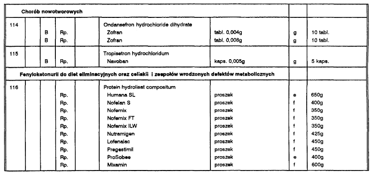 infoRgrafika