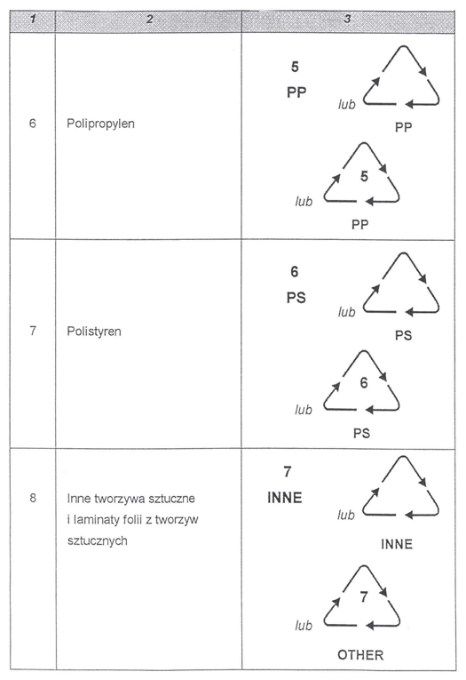 infoRgrafika