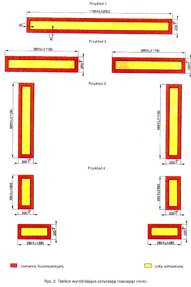 infoRgrafika