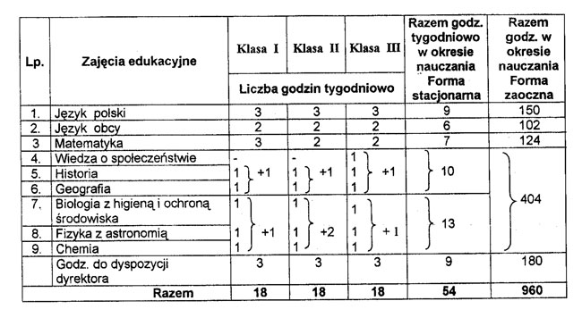 infoRgrafika