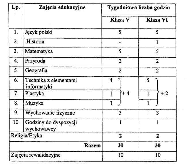 infoRgrafika