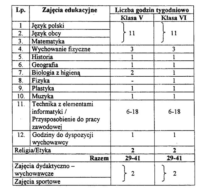 infoRgrafika