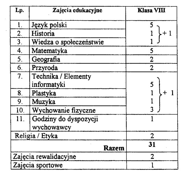 infoRgrafika