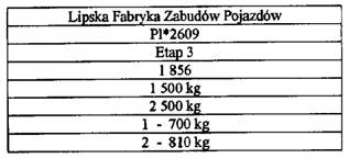 infoRgrafika