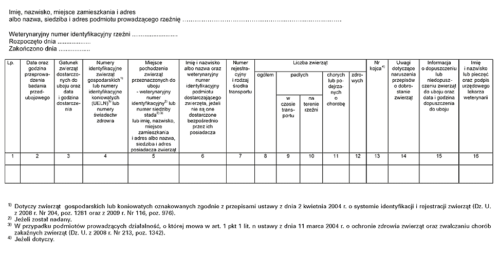 infoRgrafika