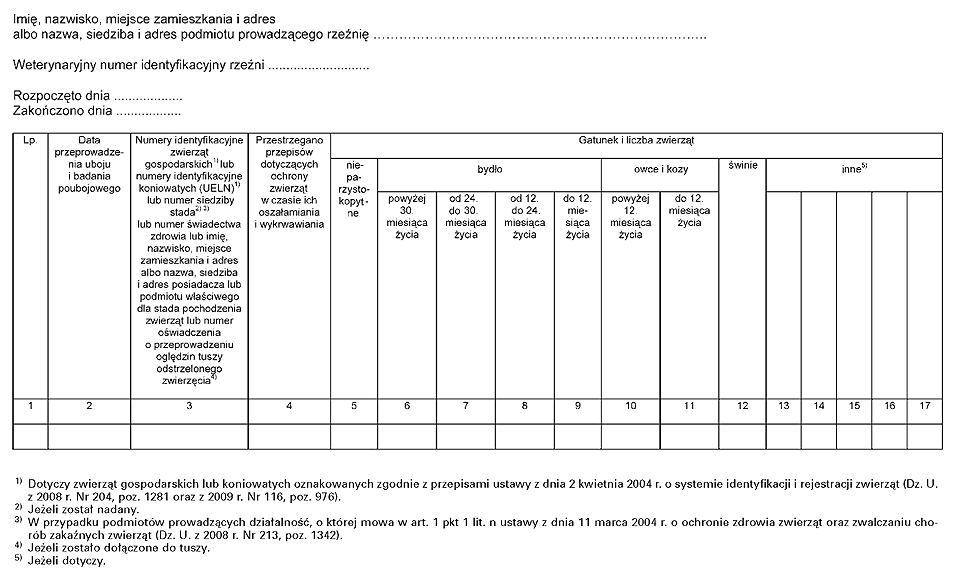 infoRgrafika