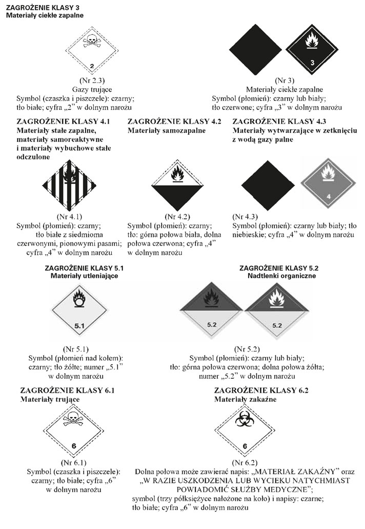 infoRgrafika