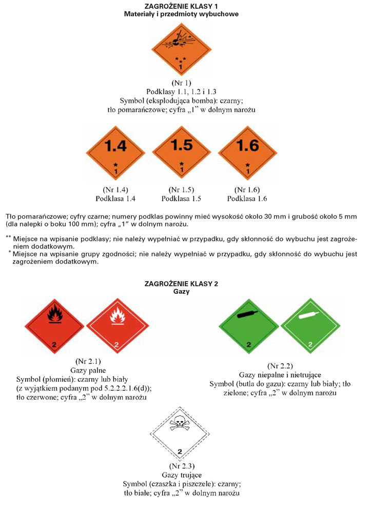 infoRgrafika