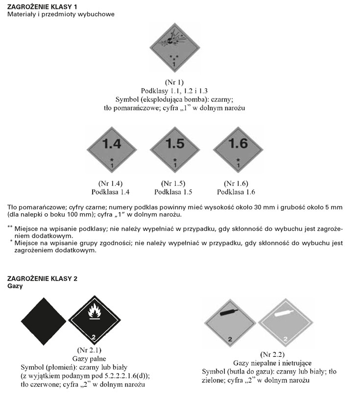 infoRgrafika