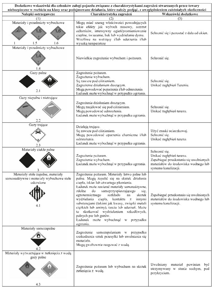 infoRgrafika