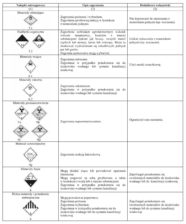 infoRgrafika