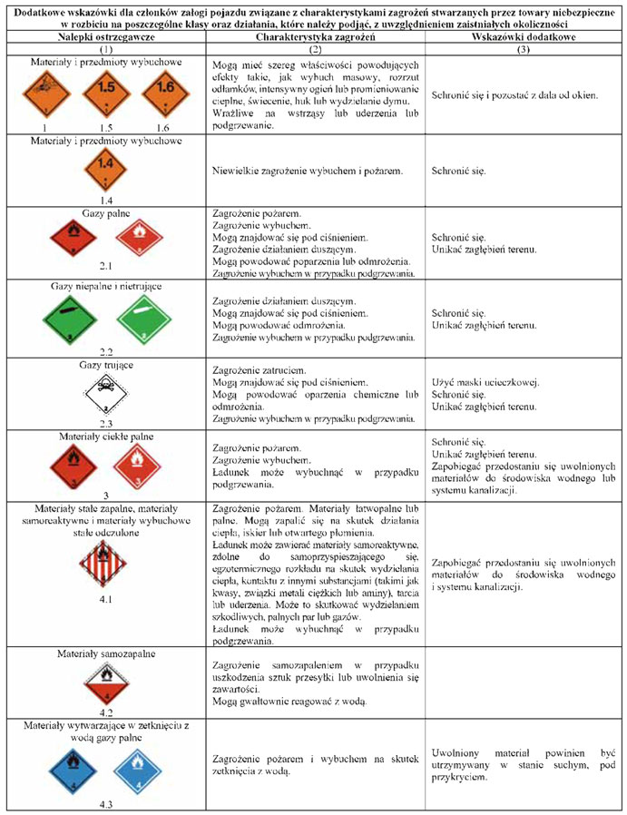 infoRgrafika