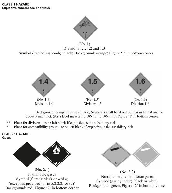 infoRgrafika