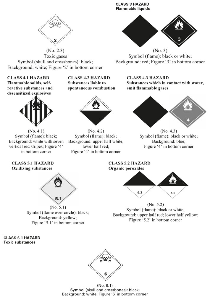 infoRgrafika