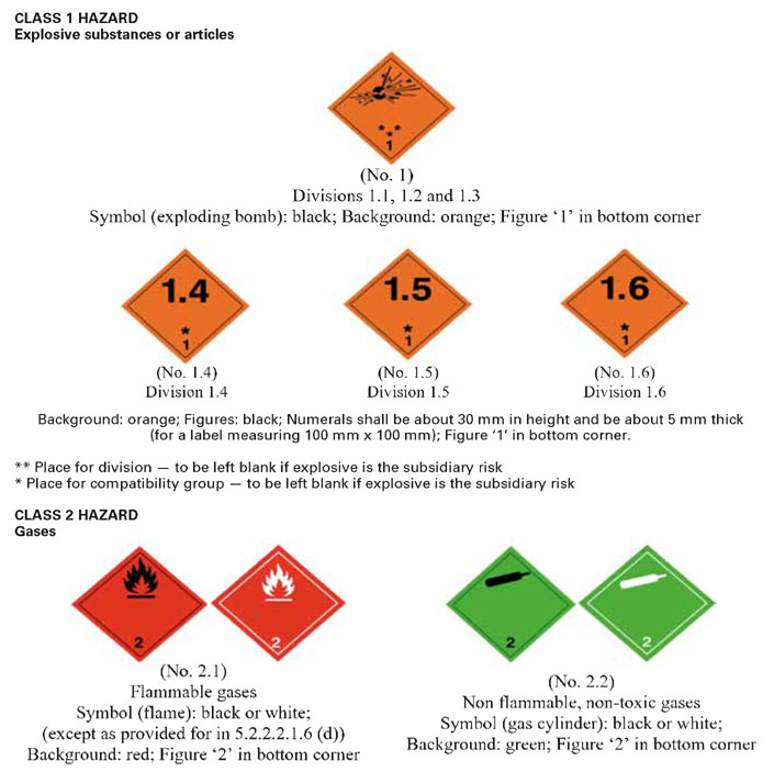 infoRgrafika