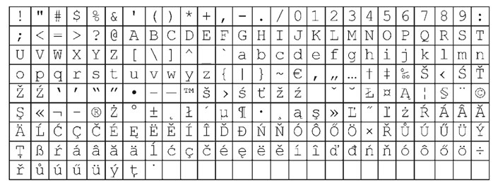 infoRgrafika