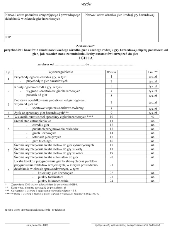 infoRgrafika