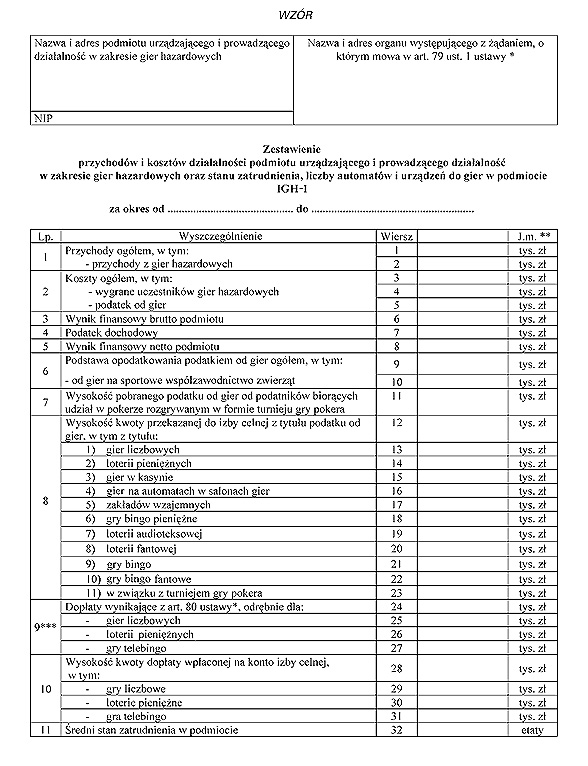 infoRgrafika