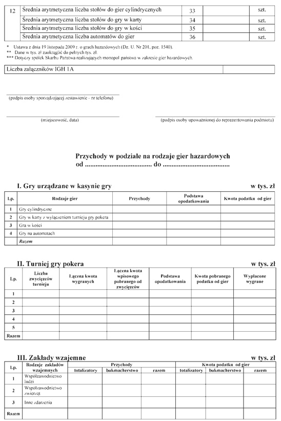 infoRgrafika