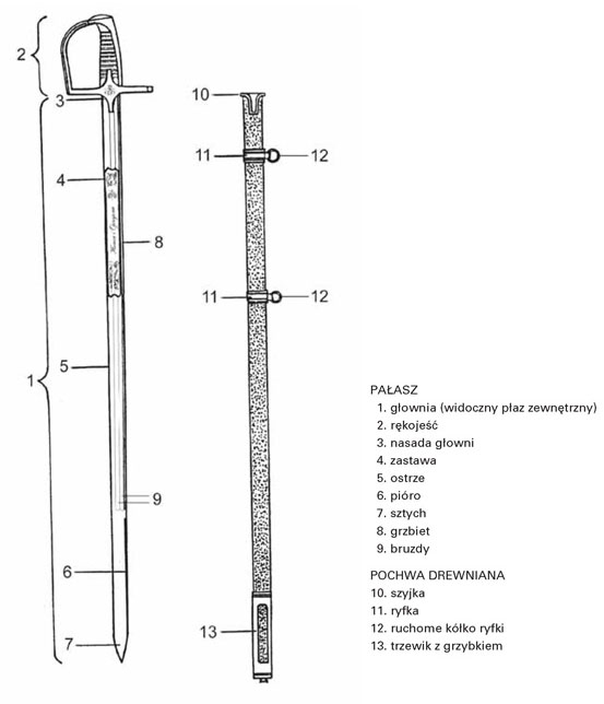 infoRgrafika
