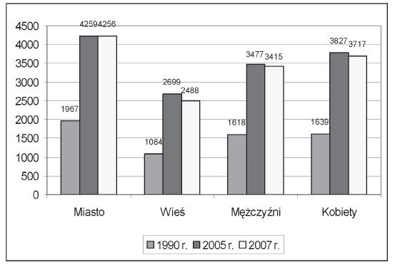 infoRgrafika