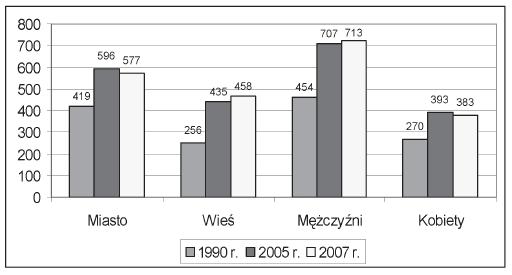 infoRgrafika