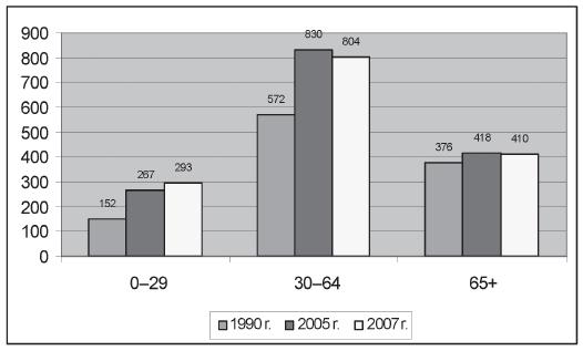 infoRgrafika