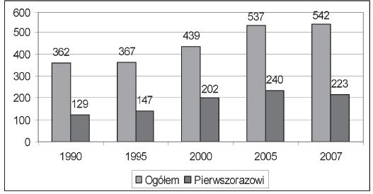 infoRgrafika