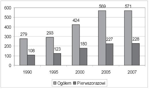 infoRgrafika