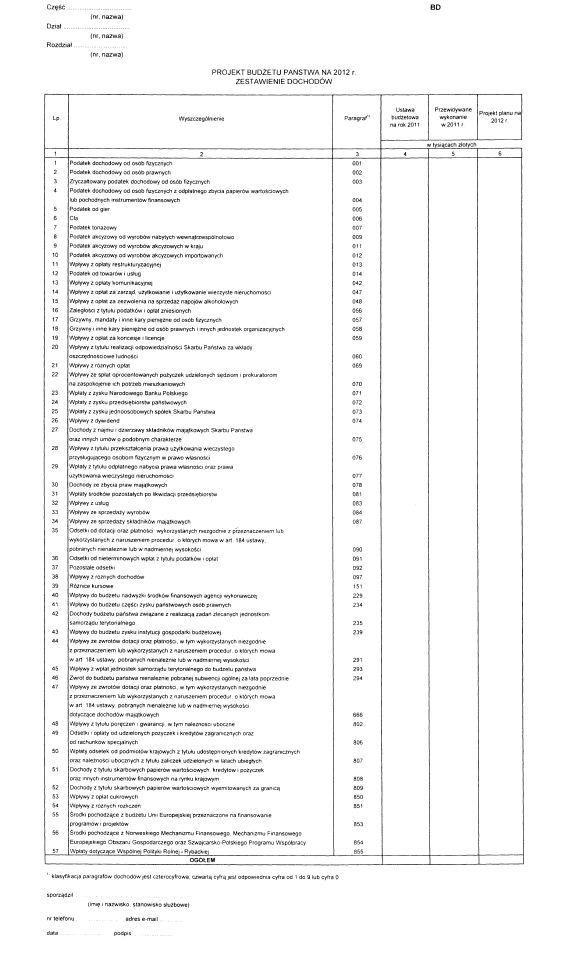 infoRgrafika