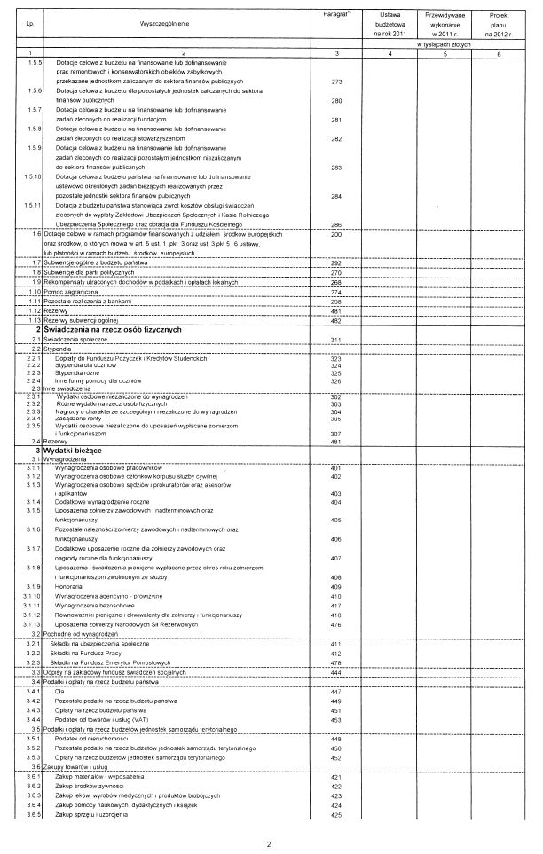 infoRgrafika