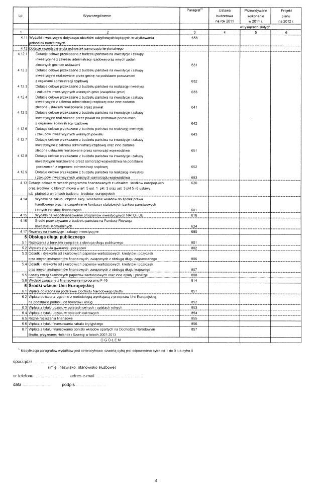 infoRgrafika