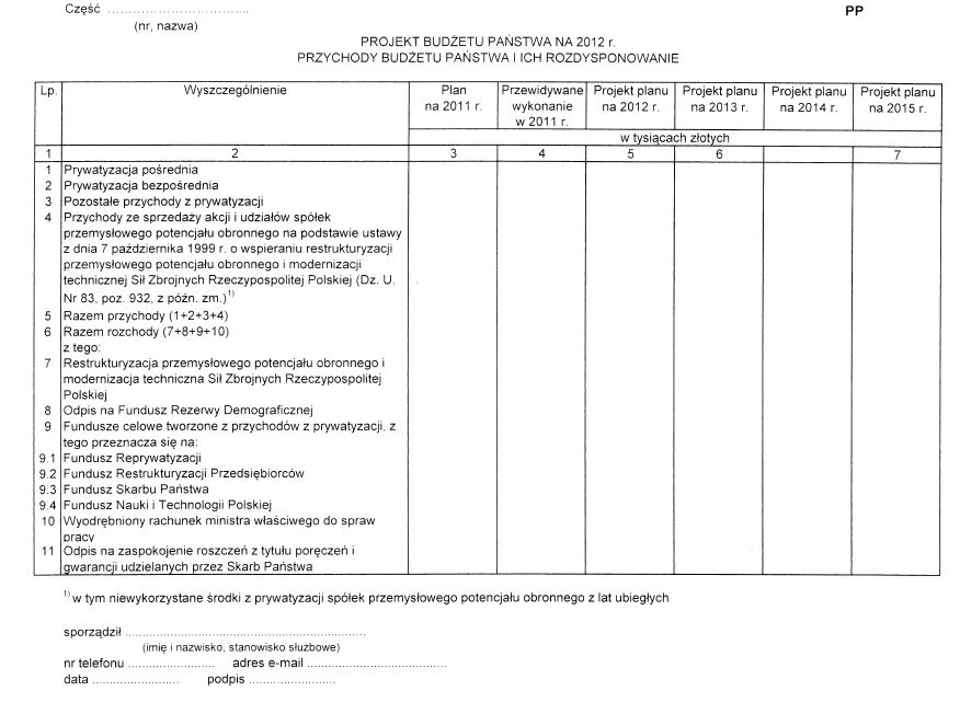 infoRgrafika