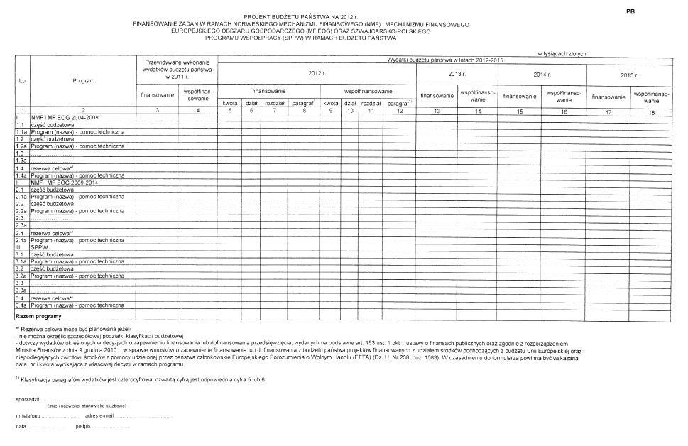 infoRgrafika