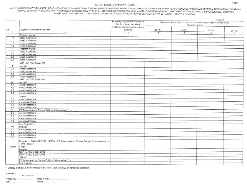 infoRgrafika